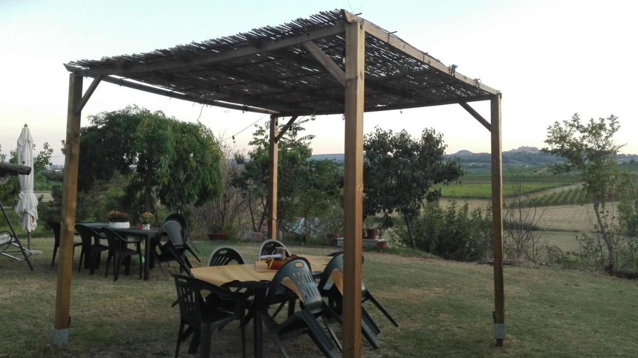 Agriturismo La Chiesina Abbadia di Montepulciano ภายนอก รูปภาพ